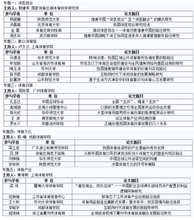 谈球吧客户端