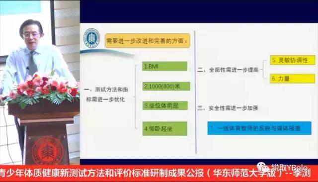 谈球吧指定通道