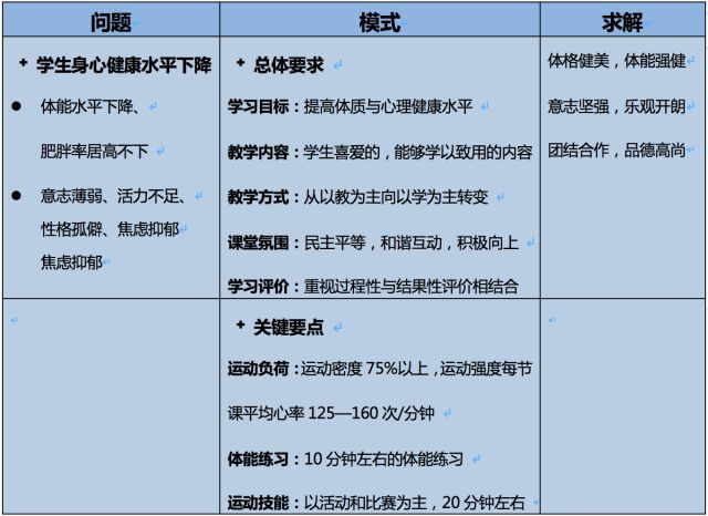 谈球吧核心通道