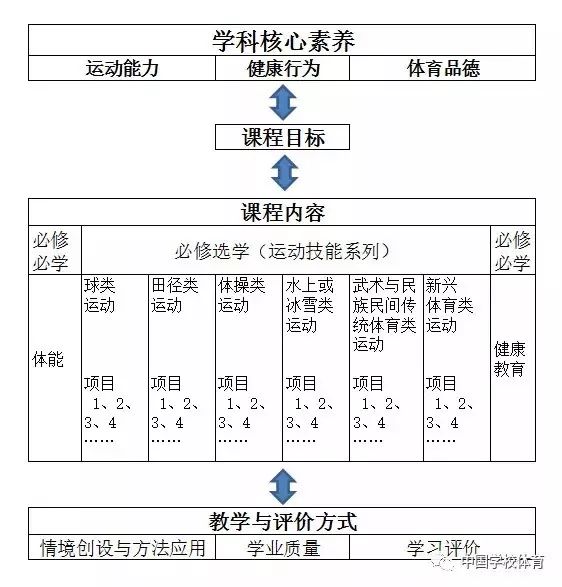 谈球吧官方线路