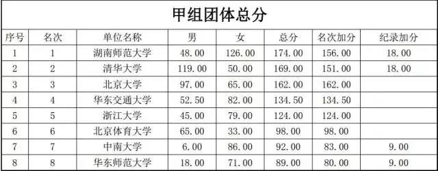谈球吧指定入口