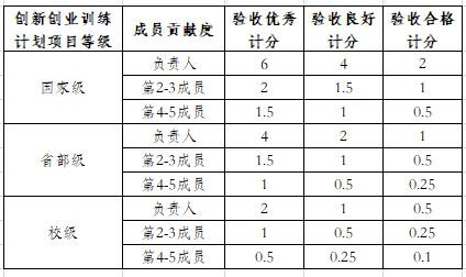 谈球吧指定通道