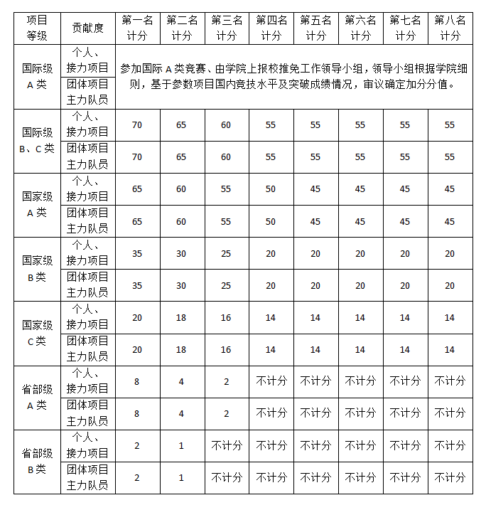 谈球吧客户端