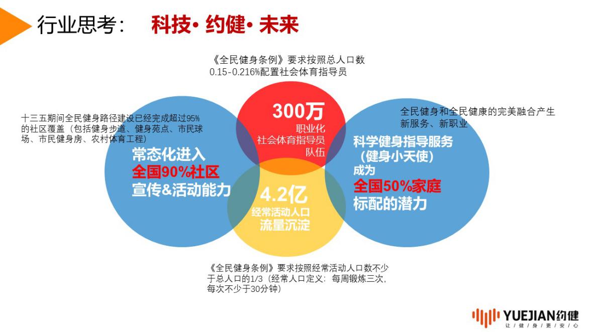 谈球吧官方指定端