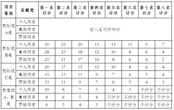 谈球吧欧洲杯