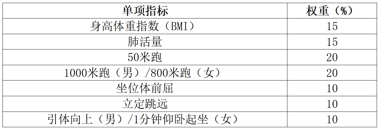 2.png 谈球吧欧洲杯