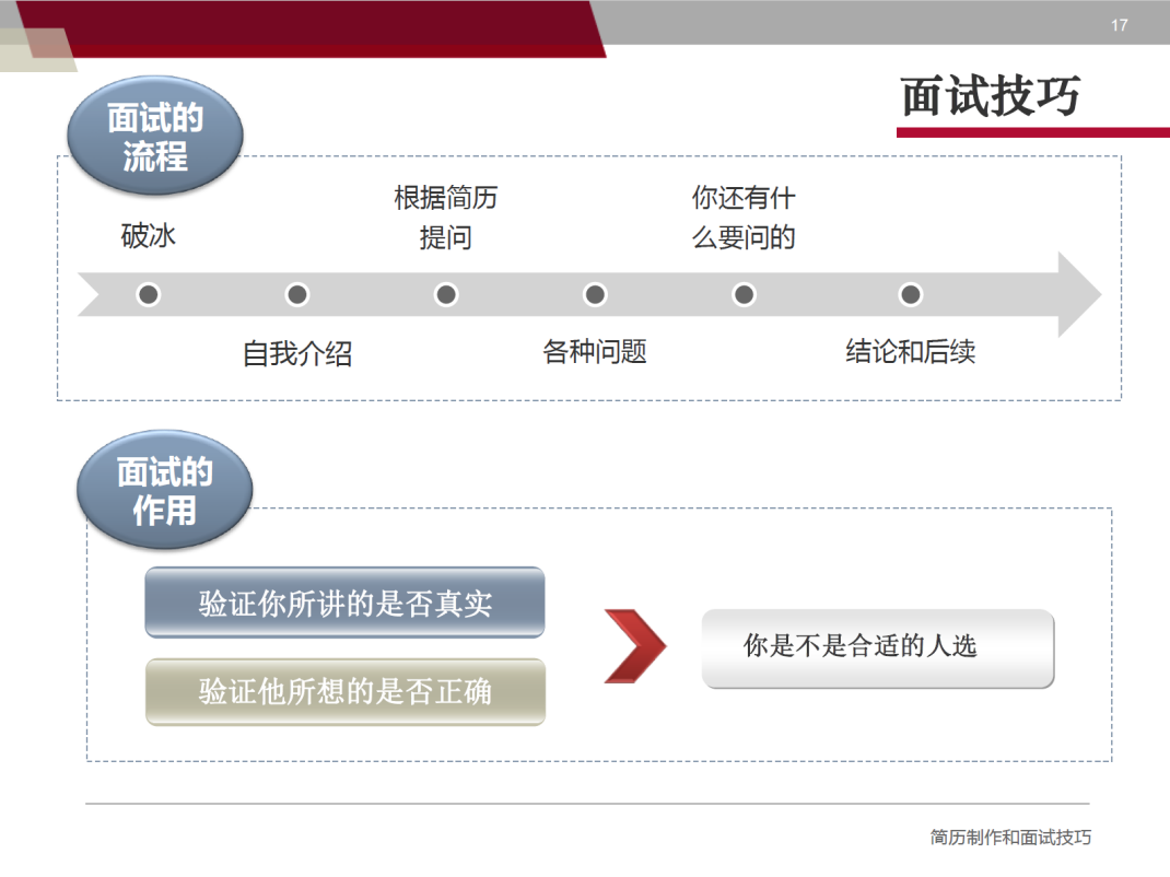 谈球吧指定入口