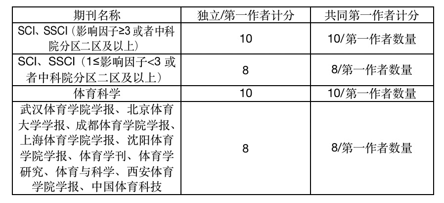 谈球吧平台