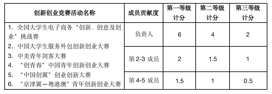 谈球吧APP下载