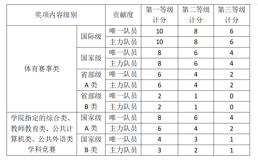 谈球吧安全通道